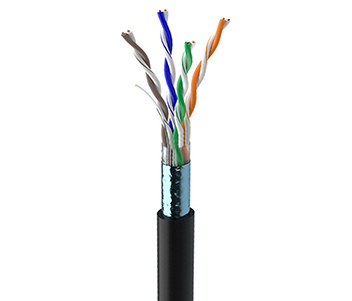 For cable and wire products:
